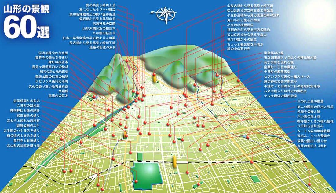 別ウインドウで実物大表示