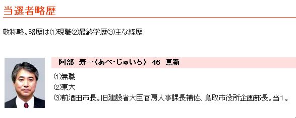 別ウインドウで実物大表示