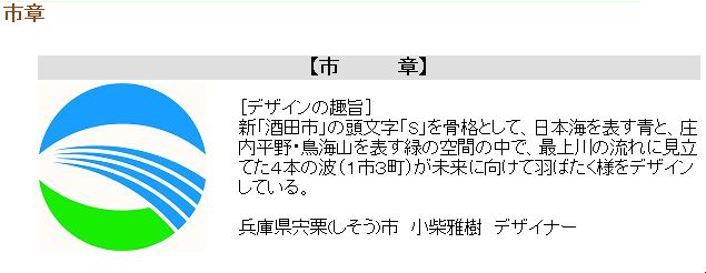 別ウインドウで実物大表示