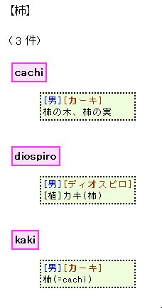 別ウインドウで実物大表示