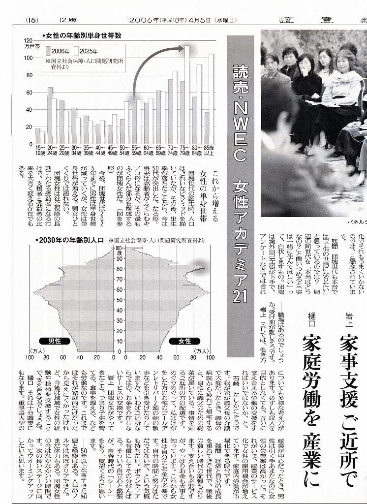 別ウインドウで実物大表示