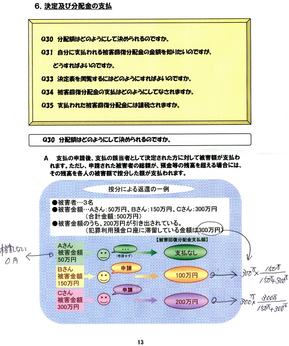 別ウインドウで実物大表示