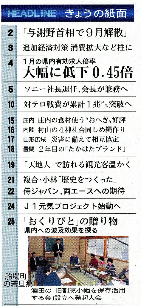 別ウインドウで実物大表示