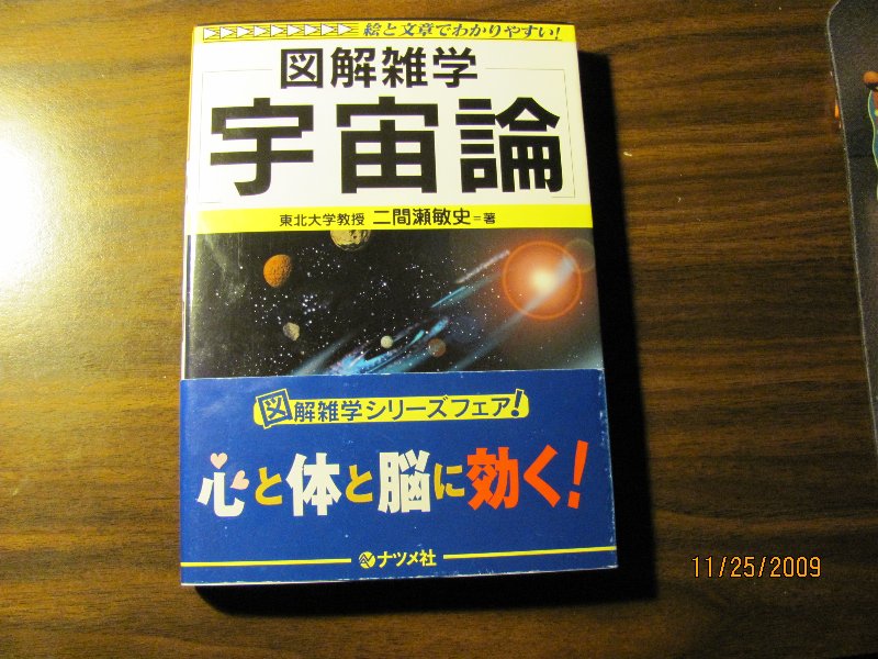 別ウインドウで実物大表示