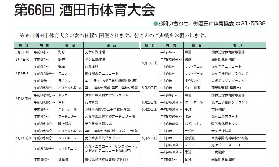 別ウインドウで実物大表示