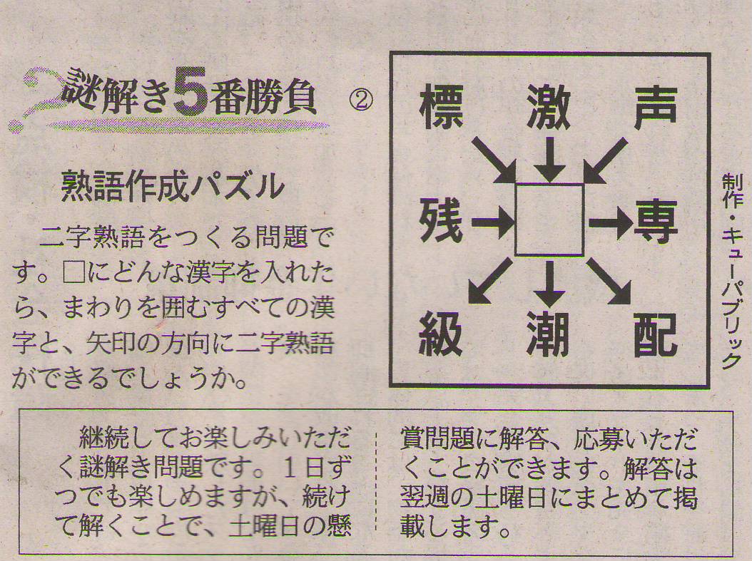 別ウインドウで実物大表示