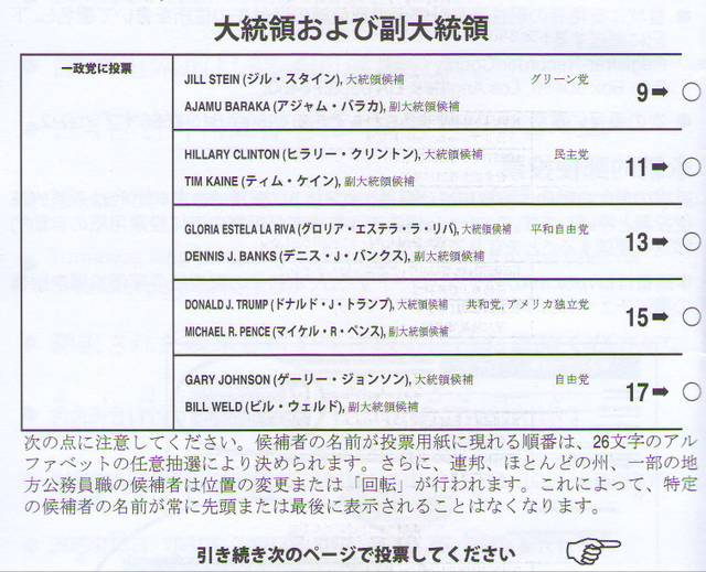 別ウインドウで実物大表示