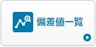 偏差値一覧
